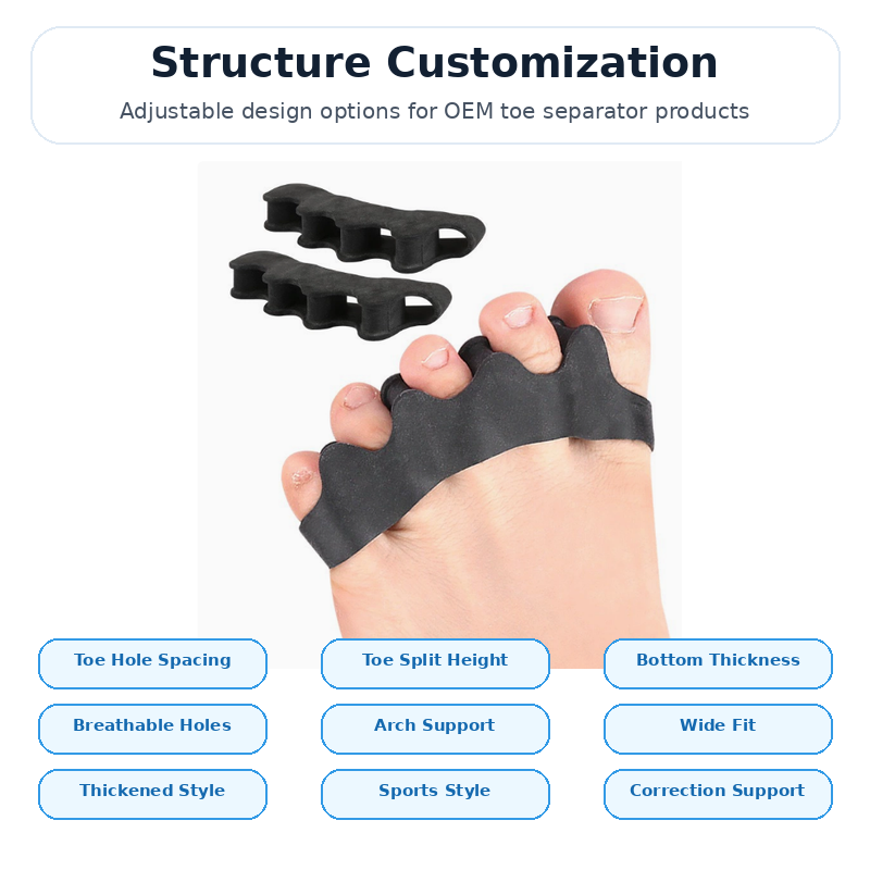 structure_customization_toe_separator_800x800